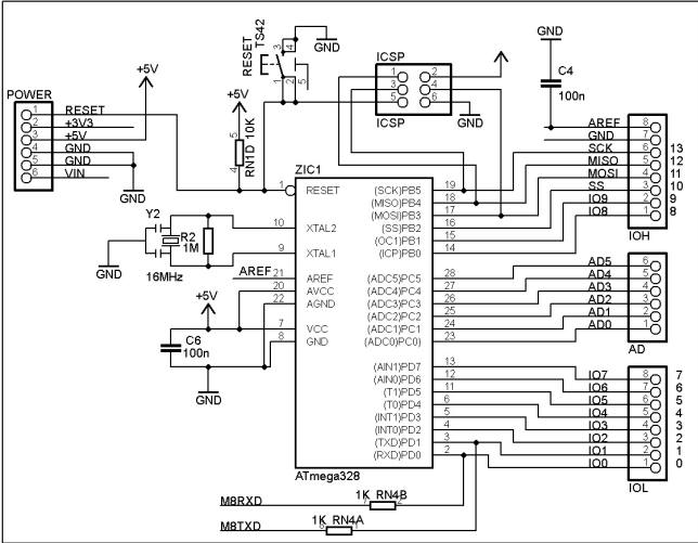 Arduino uno r3 схема принципиальная